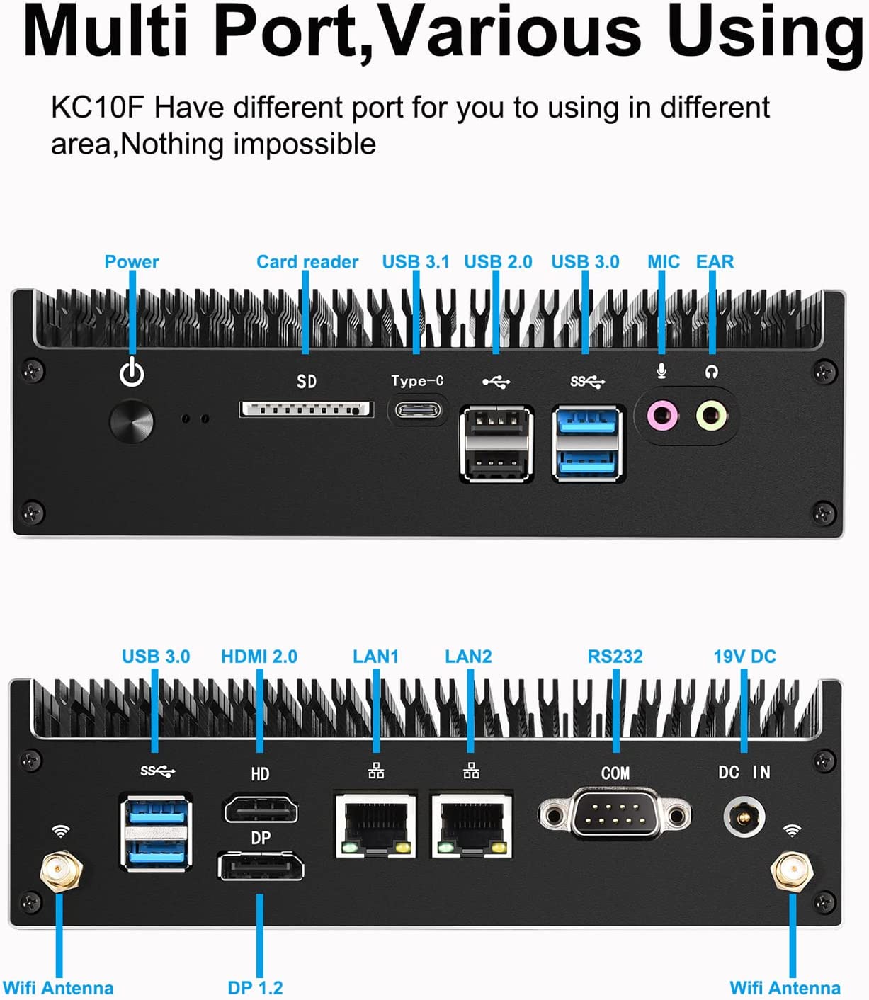Mini PC Fanless5