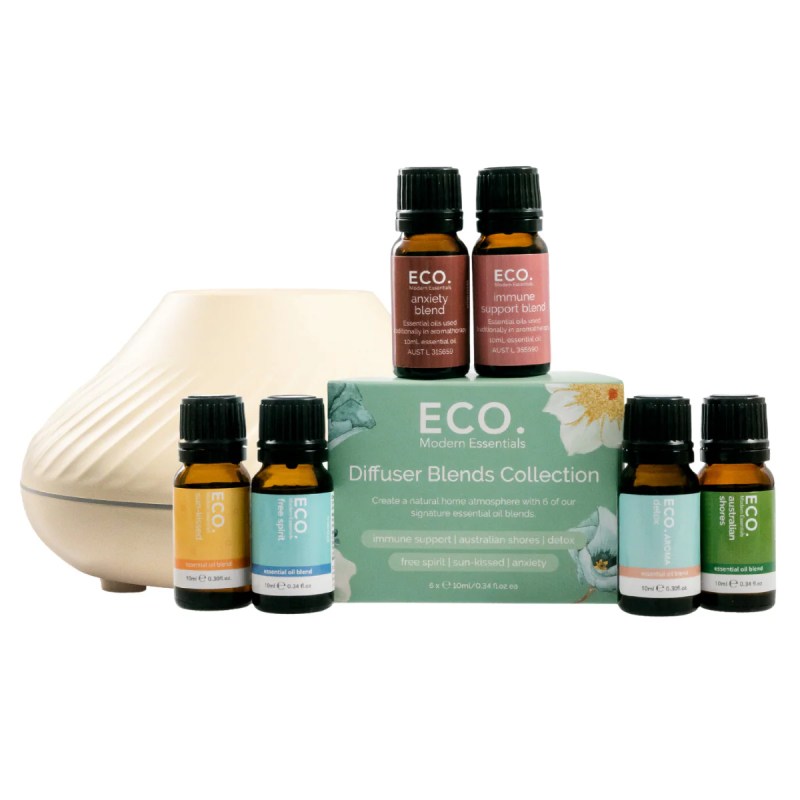 Wave Diffuser Well Loved Blends Collection - Artistic Ultra HD City Wallpapers | Free Download