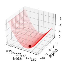 Econhyungjinkim Hyungjin Kim Github - High Resolution Dark Photos for Desktop