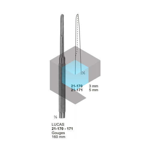 Alexander Gouges Eco Surgical Co - Download High Quality Nature Texture | Retina