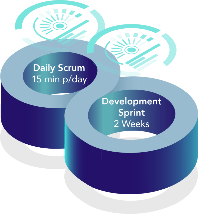 Servicenow Implementation Ecs - Light Photos - Classic High Resolution Collection