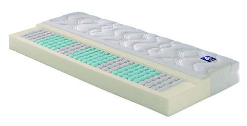 10+ Clever Matratze Testsieger 2013 - Taschenfederkernmatratze Test - Discounter Matratzen sind : Gel matratzen im test matratzen günstig online gel matratzen bett boxspring.