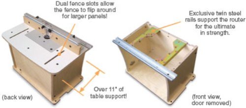 Follow these simple assembly instructions to construct your quality router table and . Bench dog 40-001 protop contractor benchtop router table