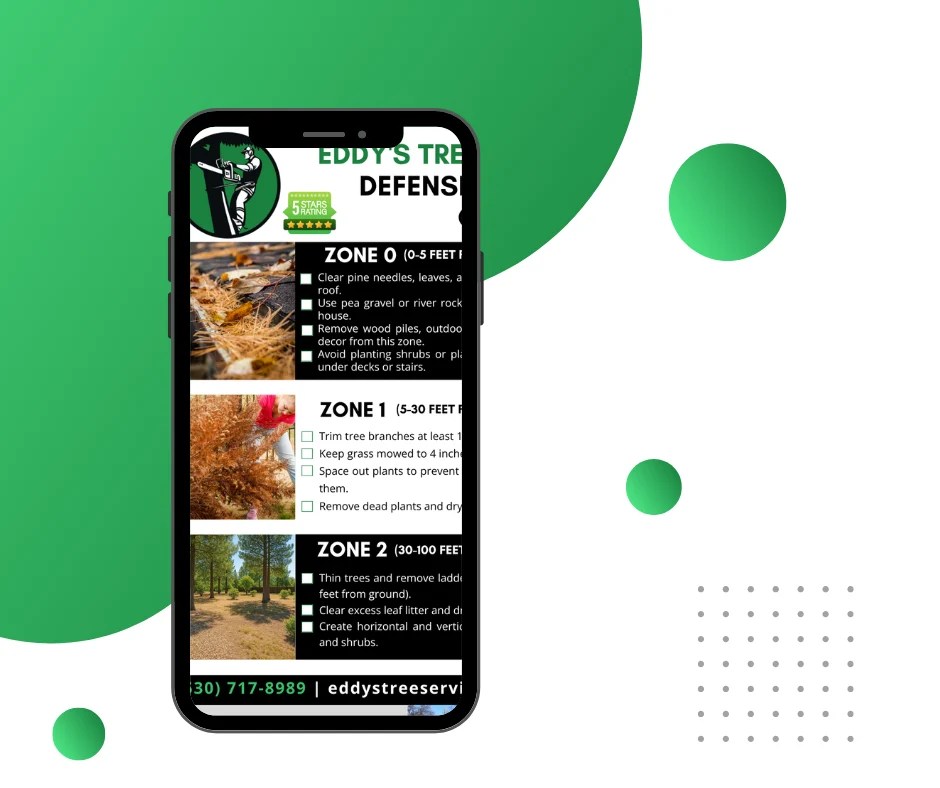 Fire Mitigation in Redding, CA Free Checklist