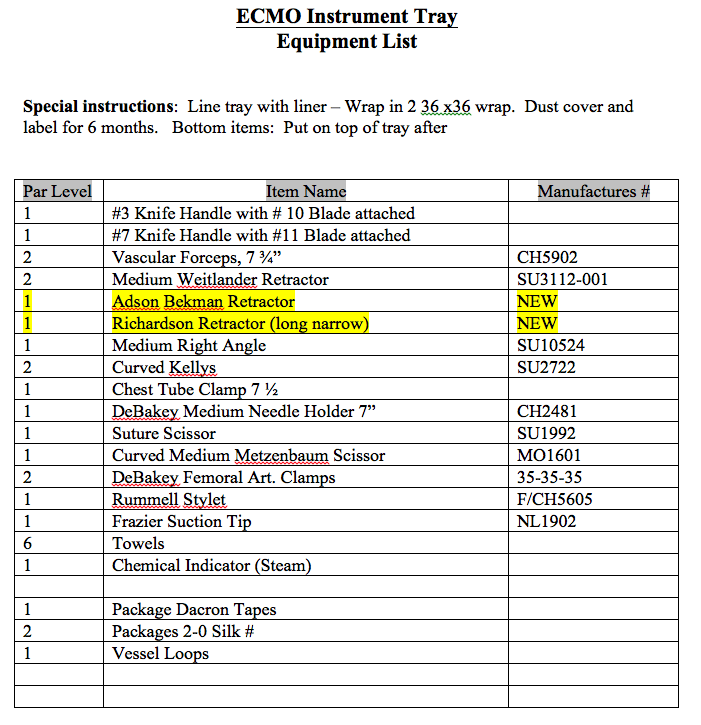 Equipment Choices ED ECMO