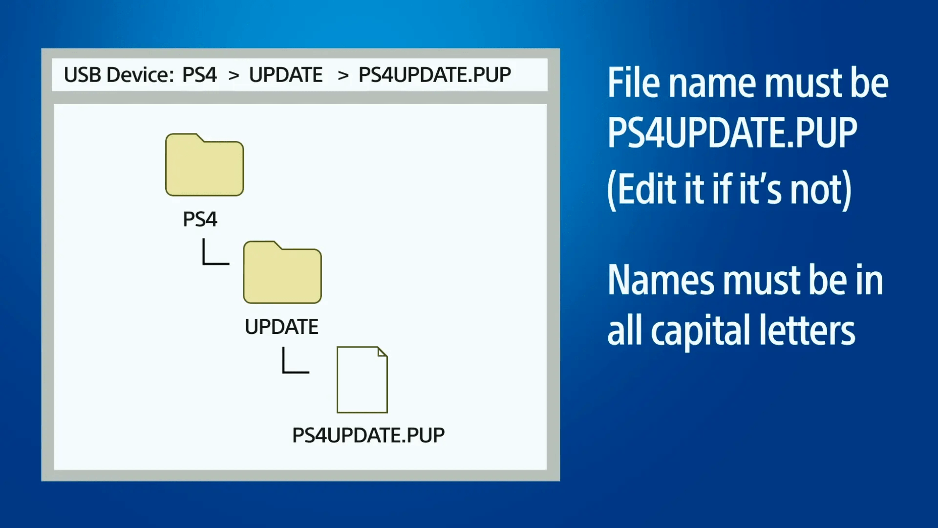 How to Update PS4 System Firmware