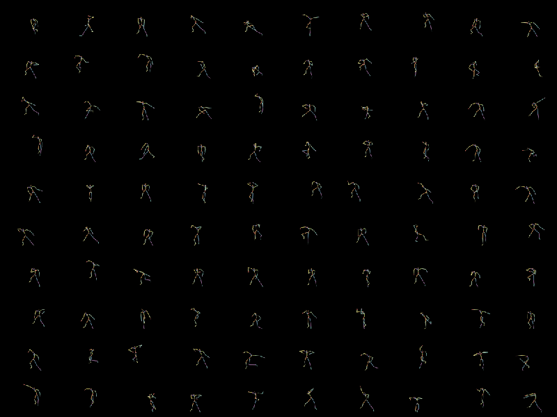 Hard Dance Github - Professional Full HD Colorful Illustrations | Free Download