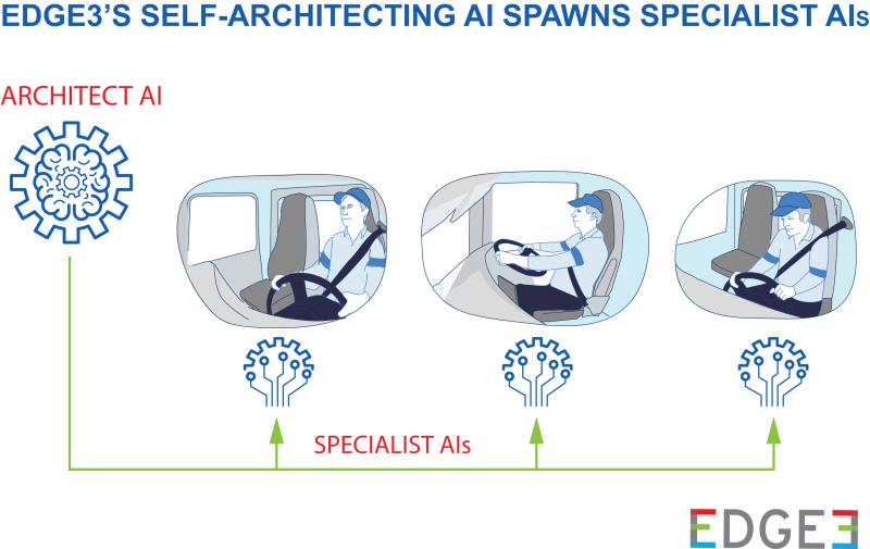 Trifecta Edge3 Technologies - Nature Wallpaper Collection - Mobile Quality