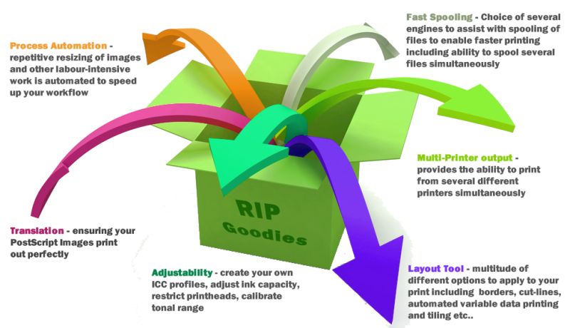 Rip Raster Image Processor Print Wiki - Premium Ocean Pattern Gallery - High Resolution