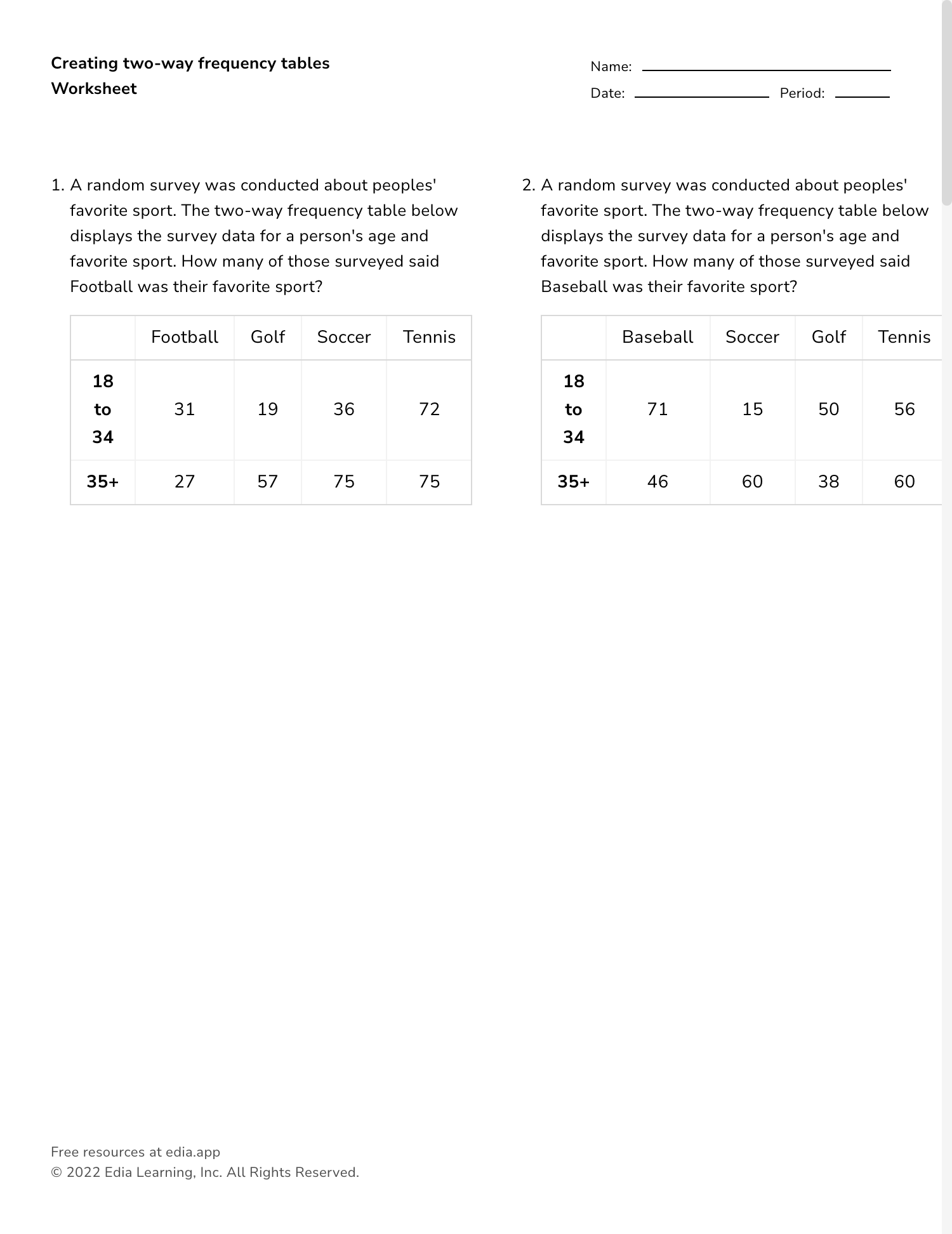 Two way frequency table worksheet kuta