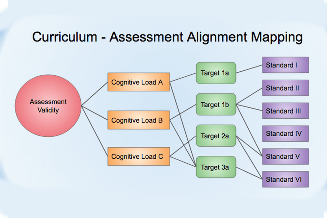 Image Caption Hover Alt