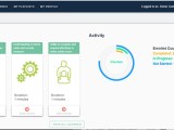 Online Safety Skills For Digitally Competent Schools Edify