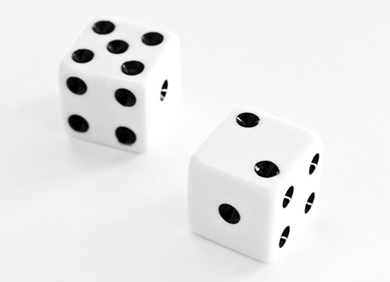 Seven Methods of Review