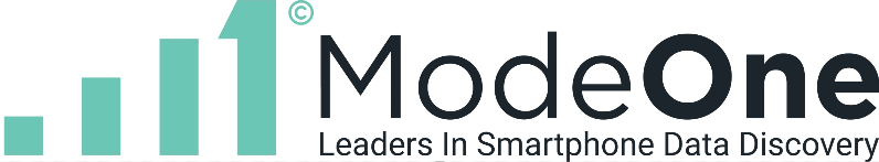 ModeOne Achieves ISO
