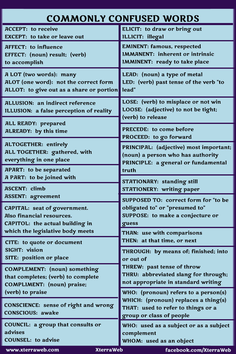 Commonly Confused Words XterraWeb commonly-confused-words-xterraweb