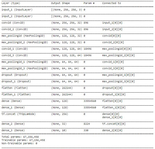 Music Genres Classification Using Deep Learning Techniques - Download Artistic Gradient Texture | HD