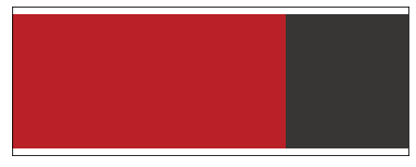 Visualizing Netflix Data Using Python Analytics Vidhya - High Resolution Geometric Illustrations for Desktop