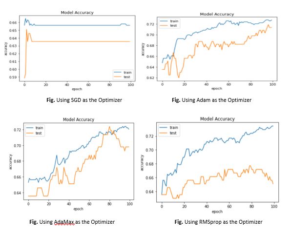 Pdf Impact Of Hyperparameters On Model Development In Deep Learning - Beautiful Ultra HD Space Backgrounds | Free Download