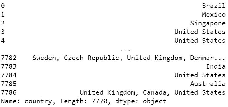 Visualizing Netflix Data Using Python Analytics Vidhya - Gorgeous Geometric Background - Retina