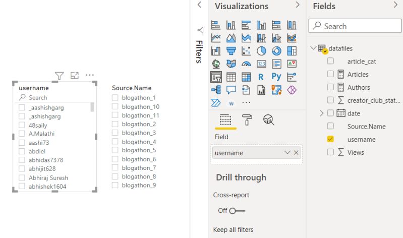 Guide For Data Analysis From Data Extraction To Dashboard - Best Vintage Photos in Mobile