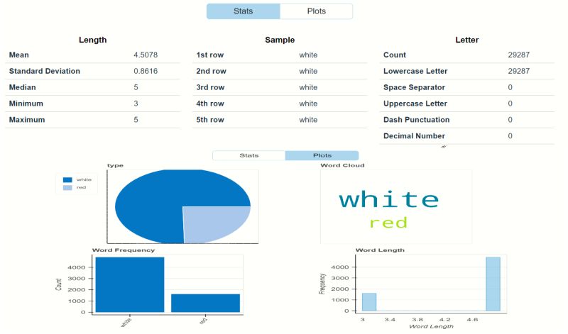 Dataprep Library Perform Eda Faster Analytics Vidhya - Download Creative Nature Image | Mobile
