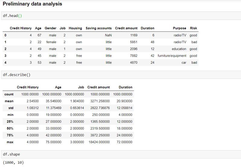 Data Exploration And Mining Assessment1 Assessment 1 Python Code - City Art Collection - 4K Quality