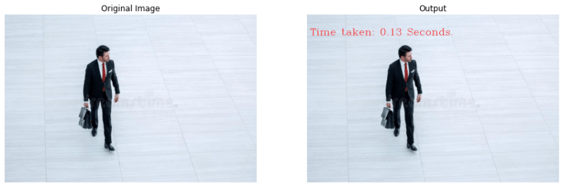 Face Detection Using The Dlib Face Detector Model Analytics Vidhya - Amazing Retina Colorful Textures | Free Download