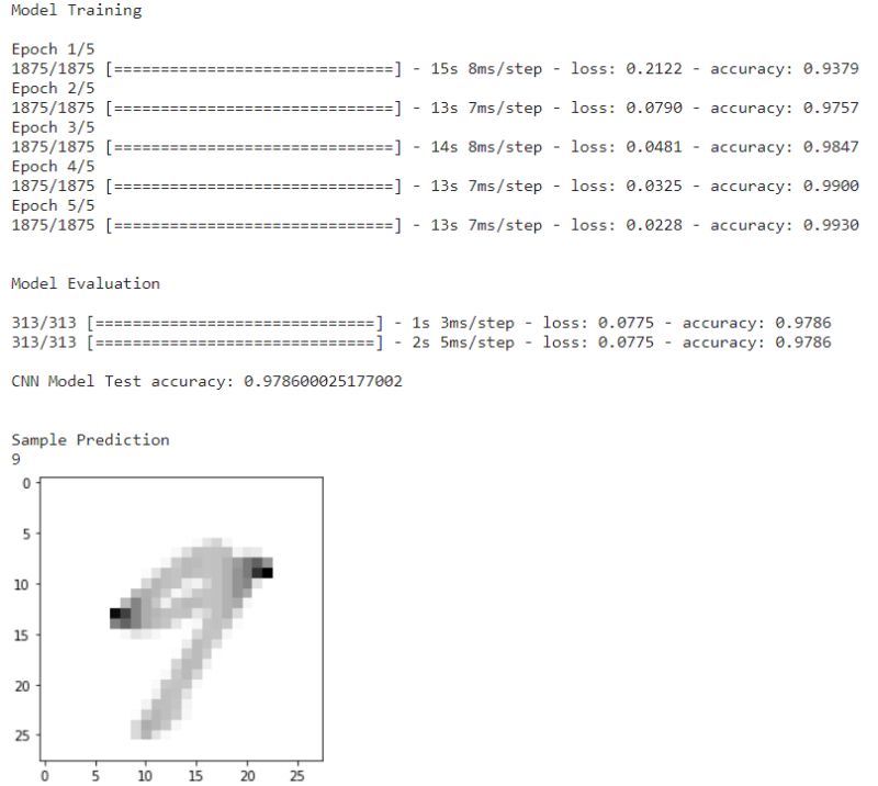 Pdf Comparing Deep Learning Models For Volatility Prediction Using - Minimal Photos - Elegant Ultra HD Collection