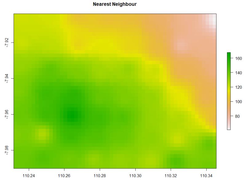 What Is Spatial Interpolation In Python Infoupdate Org - Minimal Art Collection - Desktop Quality