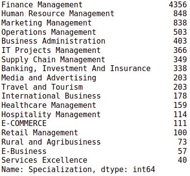 Lead Scoring Model Python Lead Scoring Data Eda Feature Engineering - Ultra HD Space Pattern - HD
