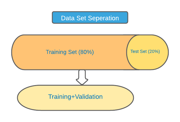 Unlocking The Power Of Pattern Recognition A Practical Guide To Building A Neural Network For - Desktop Minimal Photos for Desktop
