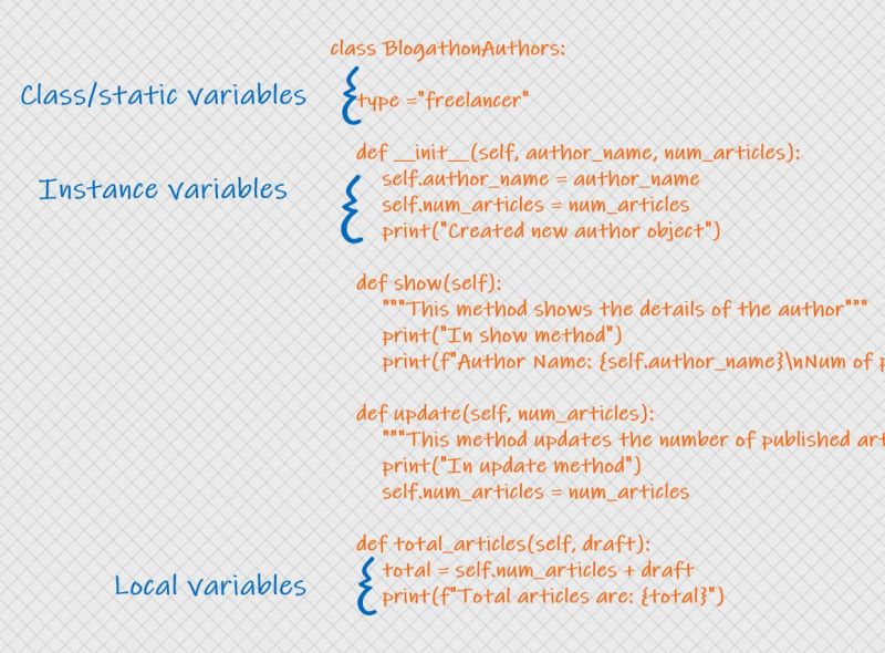 Python Dunder Variables Functions In Object Oriented Programing Chapter 10 Part 5 Youtube - High Resolution City Pictures for Desktop