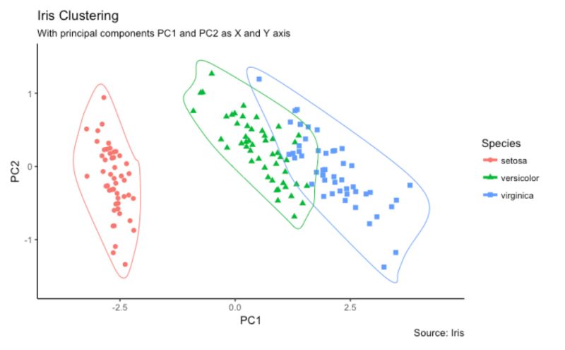 Top R Packages For Data Science You Need To Know - Dark Background Collection - Desktop Quality