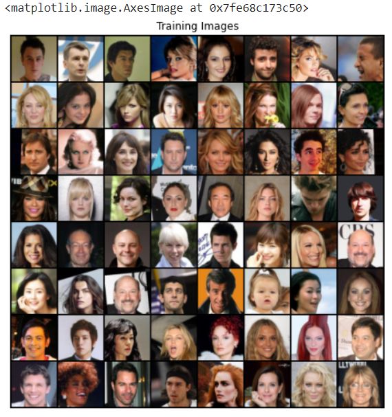 Dcgan Training Gone Wrong Issue 13 Davidadsp Generative Deep - Download Premium Nature Pattern | HD