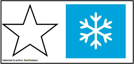 Data Modeling Techniques In Modern Data Warehouse Corebi - Download Beautiful Light Wallpaper | High Resolution