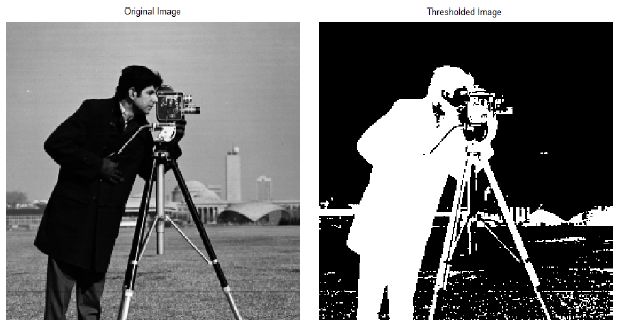 Image Thresholding Computer Vision Python Kazi Mushfiqur Rahman - Gorgeous Desktop Dark Backgrounds | Free Download