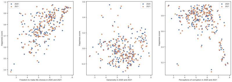 Datascience Machinelearning Analytics Worldhappinessreport - Dark Texture Collection - 4K Quality