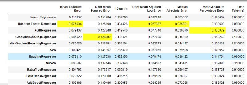 Make Model Training And Testing Easier With Multitrain - Premium Ocean Photo Gallery - Desktop