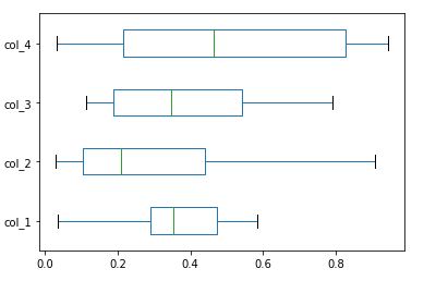 Analytics Vidhya Bank2home Com - Best Gradient Pictures in 8K