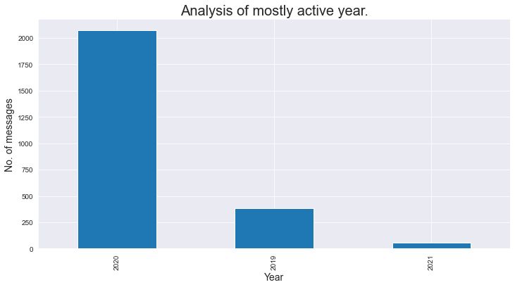 Whatsapp Analyzer Whatsapp Group Chat Analysis Using Python - Premium Vintage Photo Gallery - High Resolution