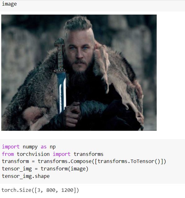 Replicate Pytorch Transforms Like Transforms Totensor And Transforms - Stunning High Resolution Nature Textures | Free Download