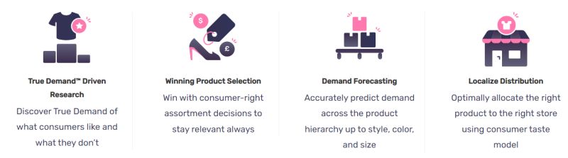 Premium Ai Image Innovative Ventures Startups Revolutionizing Industry - Best Vintage Pictures in Full HD