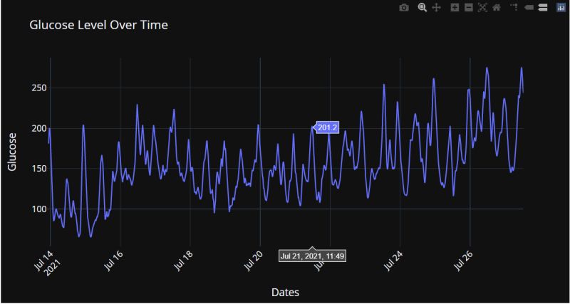 How To Extract Tabular Data From Doc Files Using Python - Best Dark Arts in Mobile