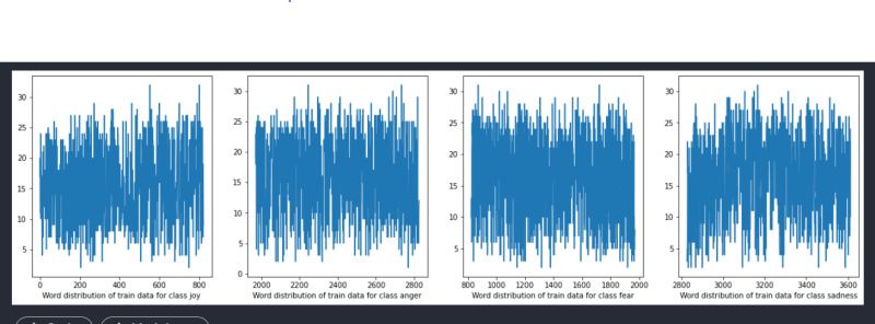 How Does Nlp Interact With The Major Emotions - Colorful Illustrations - Classic HD Collection