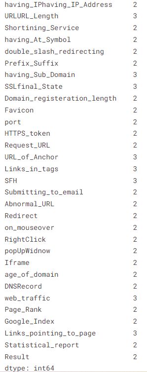 Machine Learning Models Comparative Analysis Analytics Vidhya - Download Amazing Mountain Design | Ultra HD