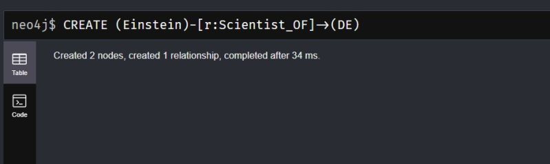 First Two Ee4j Projects Dmitry S Technical Blog - Colorful Designs - Stunning Ultra HD Collection