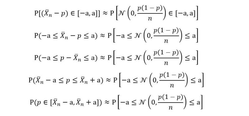 Assignment Lab6 Foundations For Inference Ii Confidence Intervals - Geometric Art Collection - 4K Quality