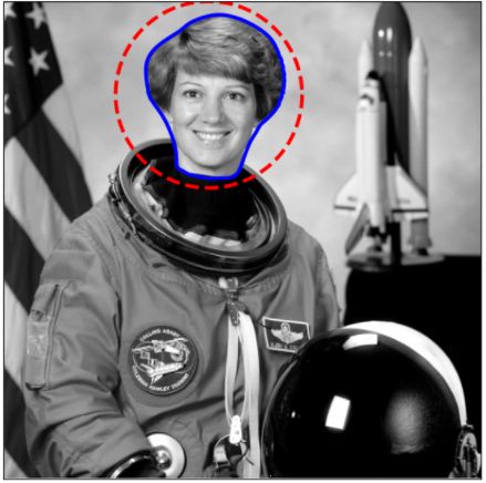 Active Contours Image Segmentation In Computer Vision - Best Ocean Textures in Retina