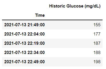 How To Extract Tabular Data From Doc Files Using Python - Download Gorgeous Ocean Image | Retina