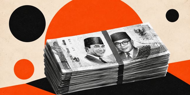 Indonesian Rupiah (IDR) Outlook: S&P Rating Support vs. Oil Price Pressure | USD/IDR Analysis (2026)